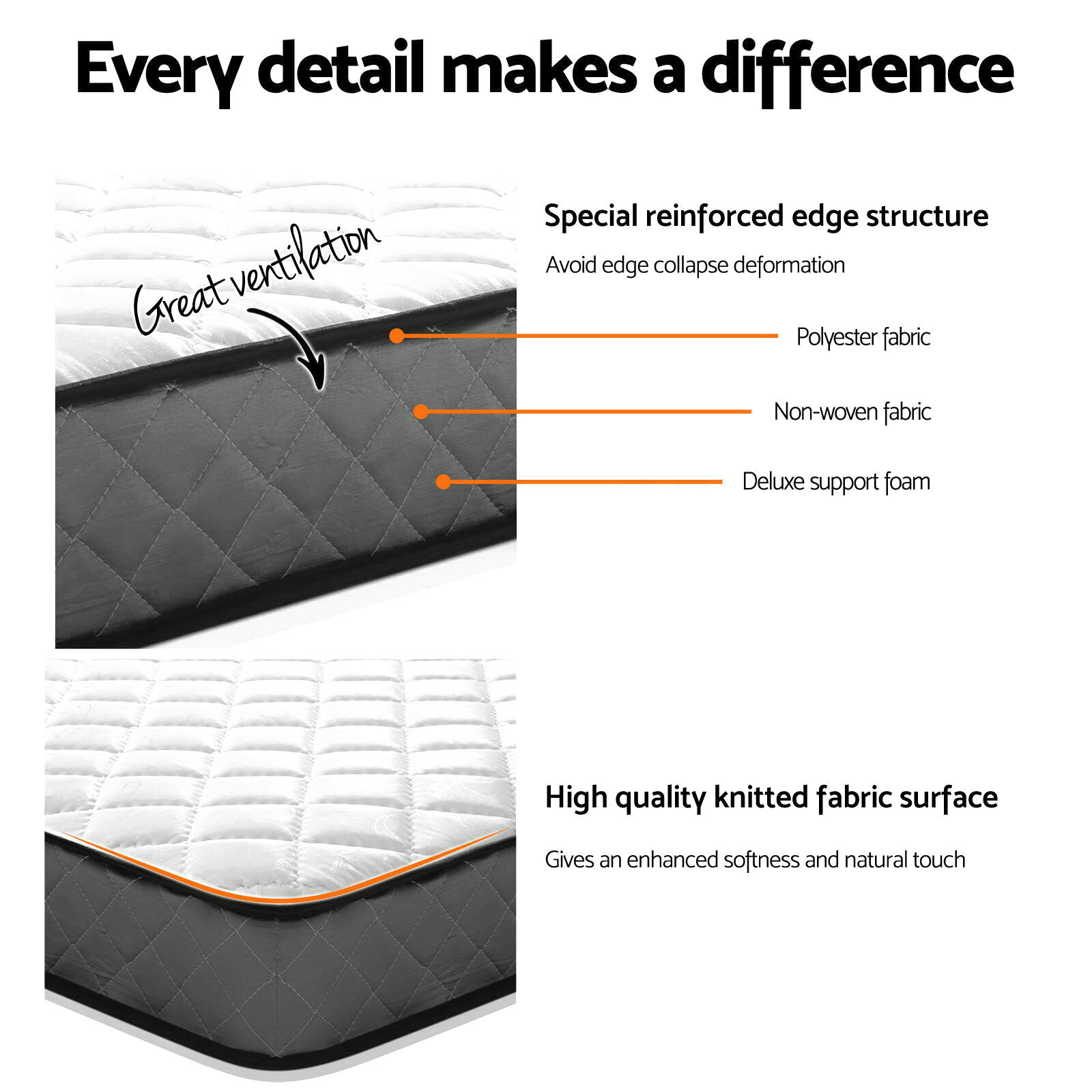 Mattress Bonnell Spring Foam 16cm Medium Firm - Image 9