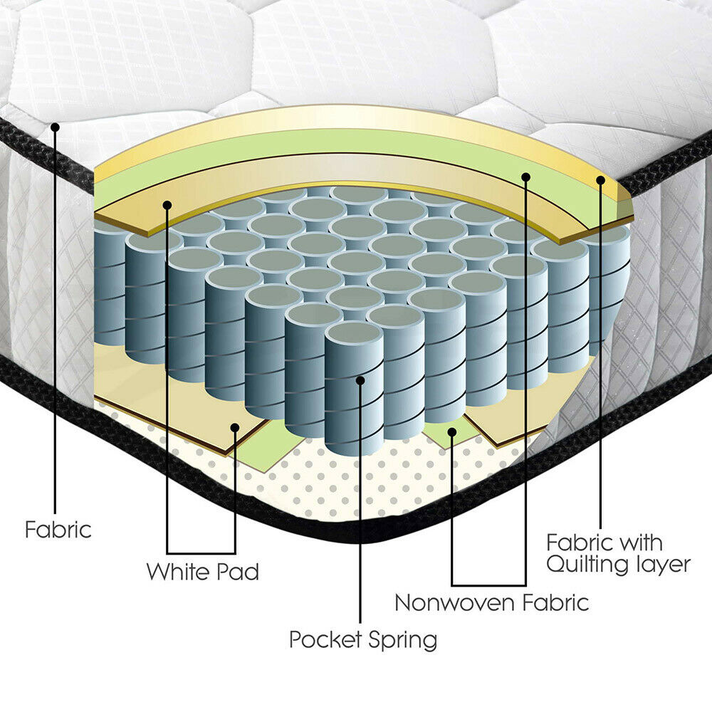 Mattress Pocket Spring Foam 21cm Medium - Image 7