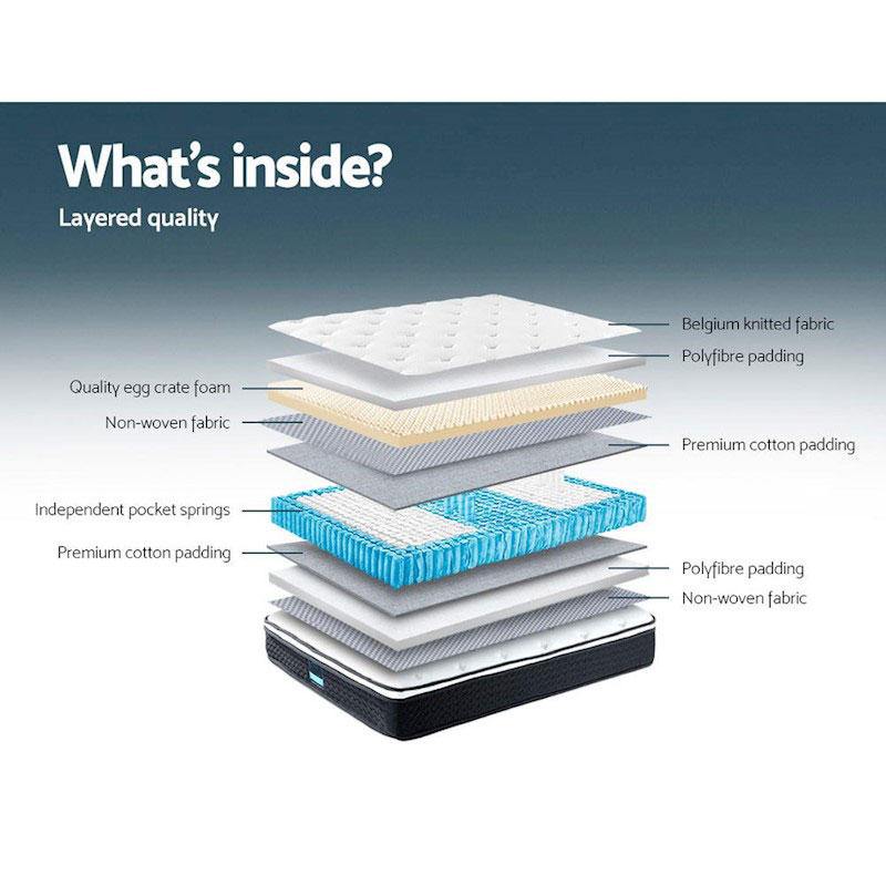 Mattress Bonnell Spring Foam 21cm Medium Firm Euro Top - Image 6