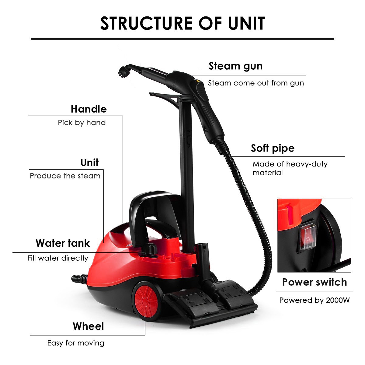 Steam Cleaner 2000w 1.5L 13 in 1 Red - Image 2